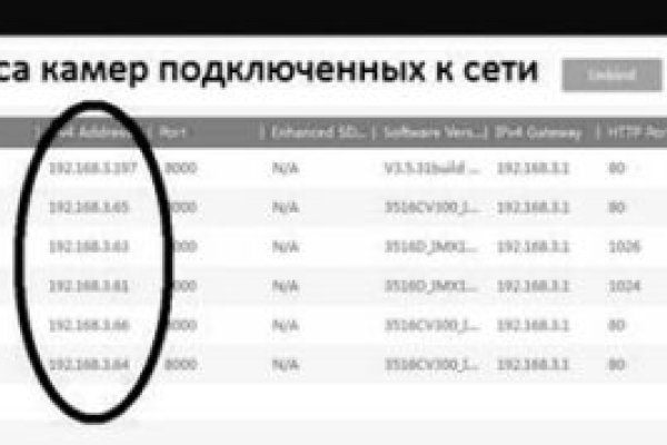 Kraken darkmarket